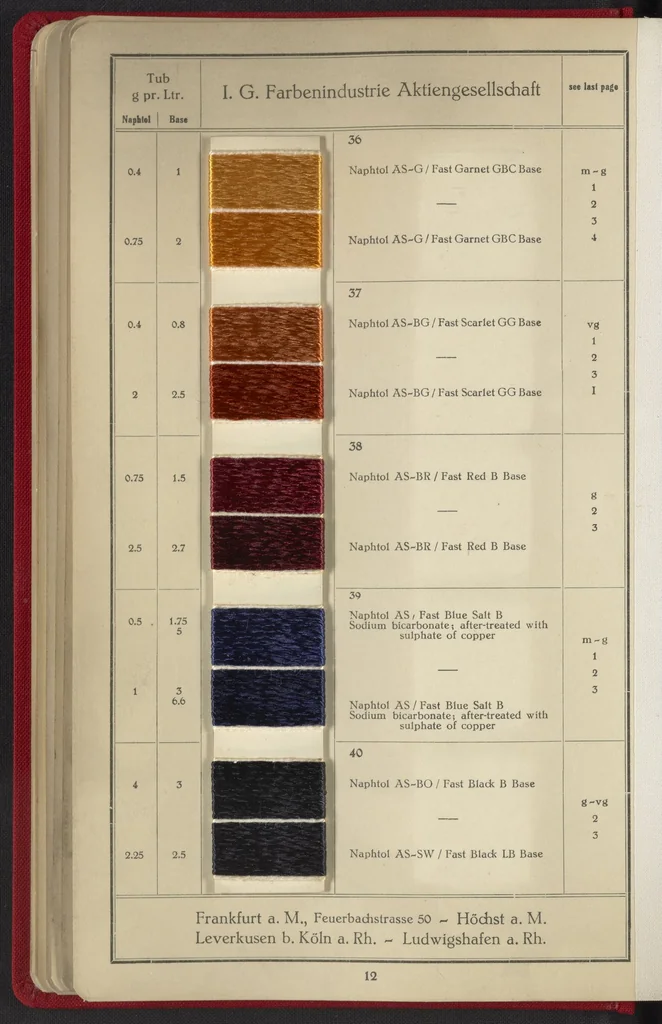 An illustration from Naphtol AS on Rayon, 1927, leaf 15