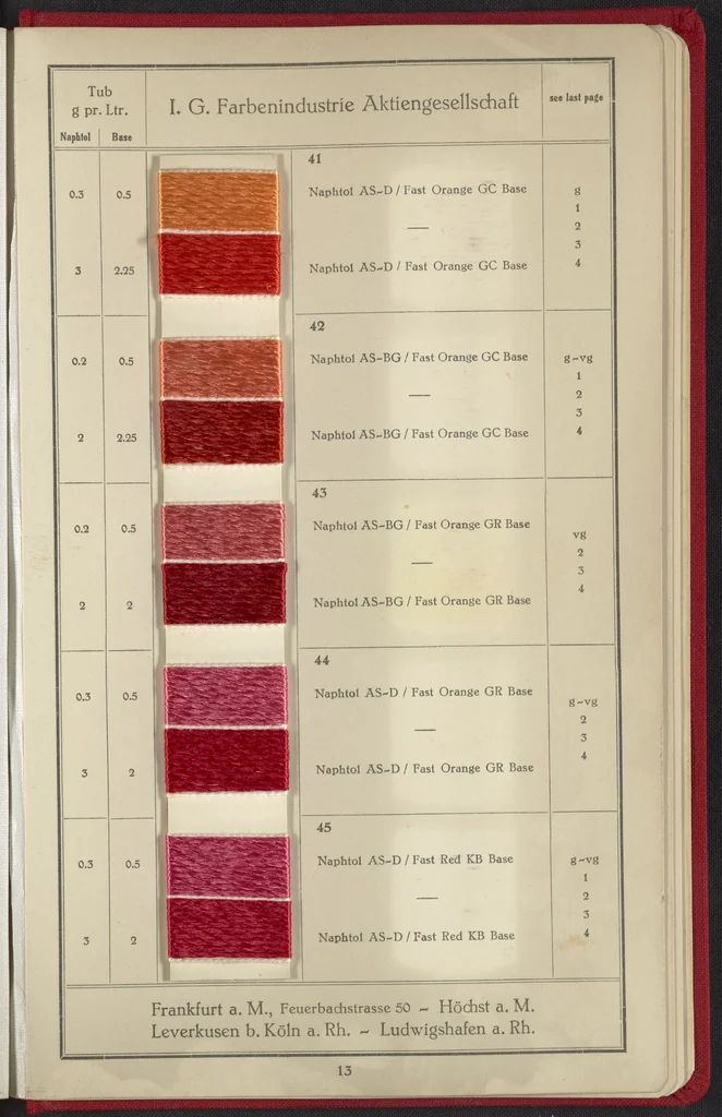 An illustration from Naphtol AS on Rayon, 1927, leaf 16