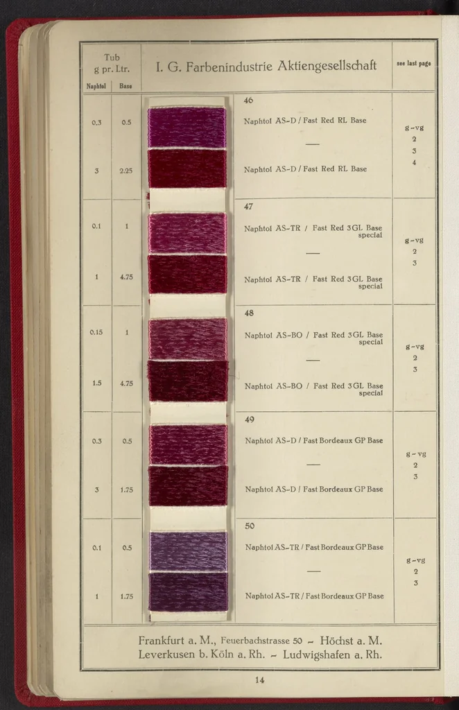 An illustration from Naphtol AS on Rayon, 1927, leaf 17