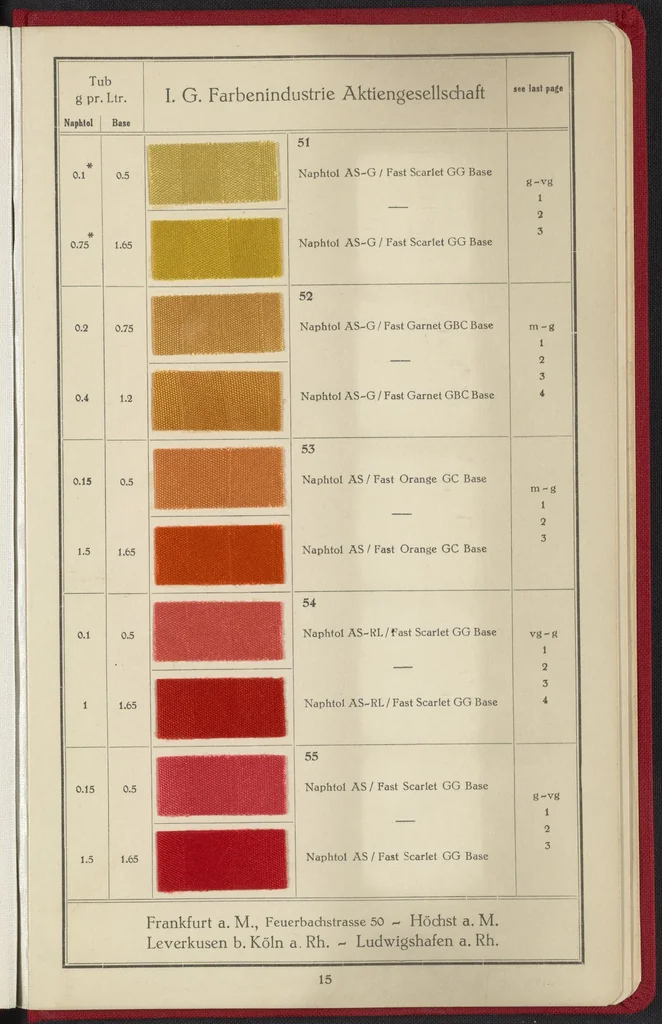 An illustration from Naphtol AS on Rayon, 1927, leaf 18