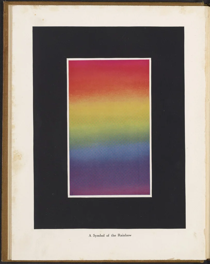 An illustration from The Theory and Practice of Color, 1918, leaf 3