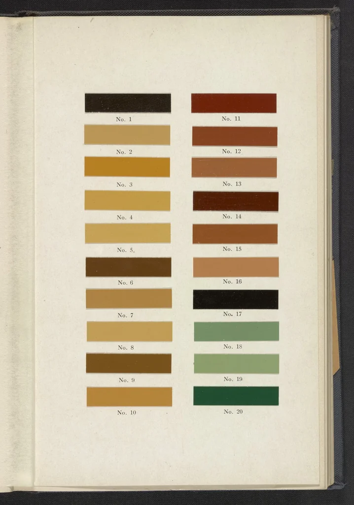 An illustration from Painting and Decorating Working Methods: A Text Book for the Apprentice and Journeyman House Painter and Decorator, 1922, leaf 8
