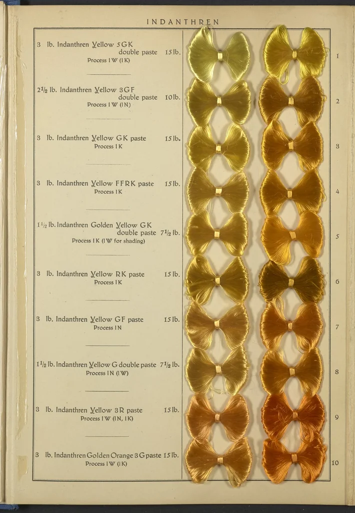 An illustration from Indanthren Dyeings on Rayon (Viscose) Yarn, 1920, leaf 3