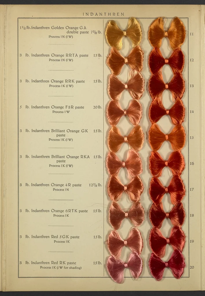 An illustration from Indanthren Dyeings on Rayon (Viscose) Yarn, 1920, leaf 4