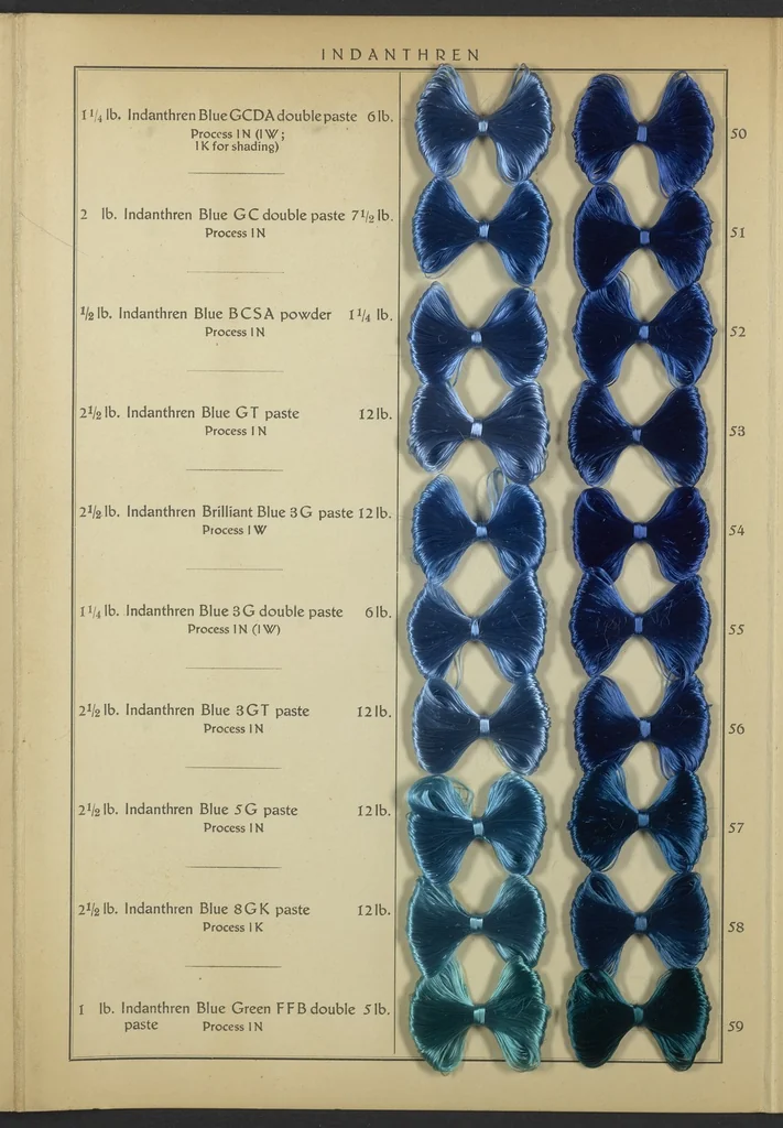 An illustration from Indanthren Dyeings on Rayon (Viscose) Yarn, 1920, leaf 8