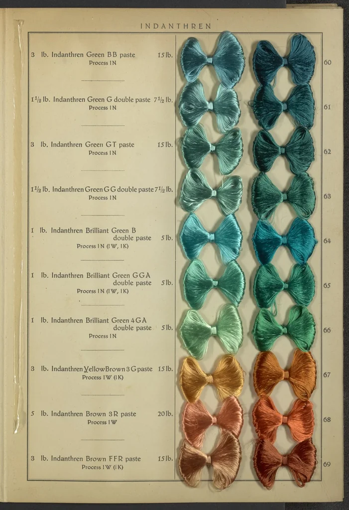 An illustration from Indanthren Dyeings on Rayon (Viscose) Yarn, 1920, leaf 9