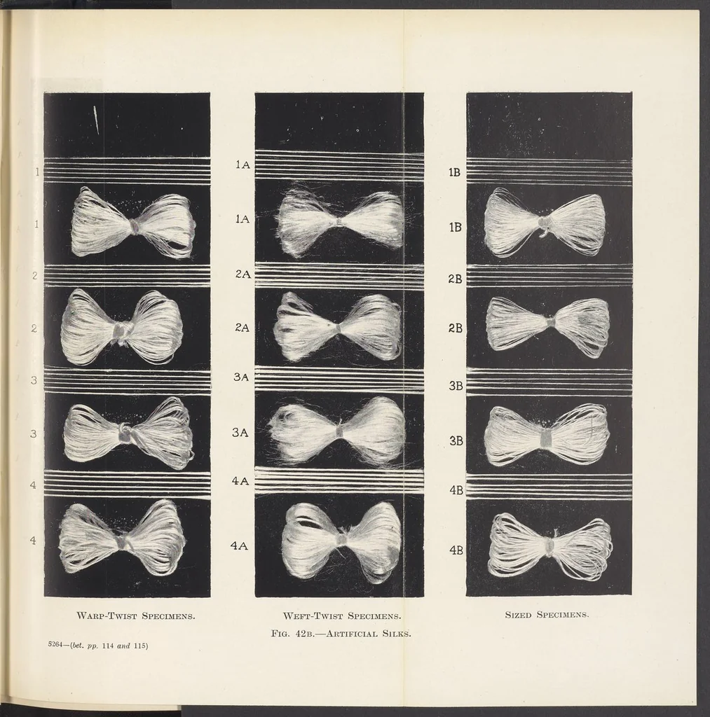 An illustration from Dress, Blouse, and Costume Cloths, Design and Fabric Manufacture, 1921, leaf 32
