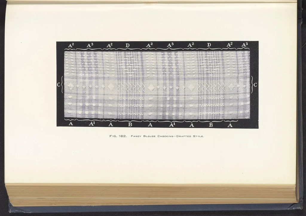 An illustration from Dress, Blouse, and Costume Cloths, Design and Fabric Manufacture, 1921, leaf 39
