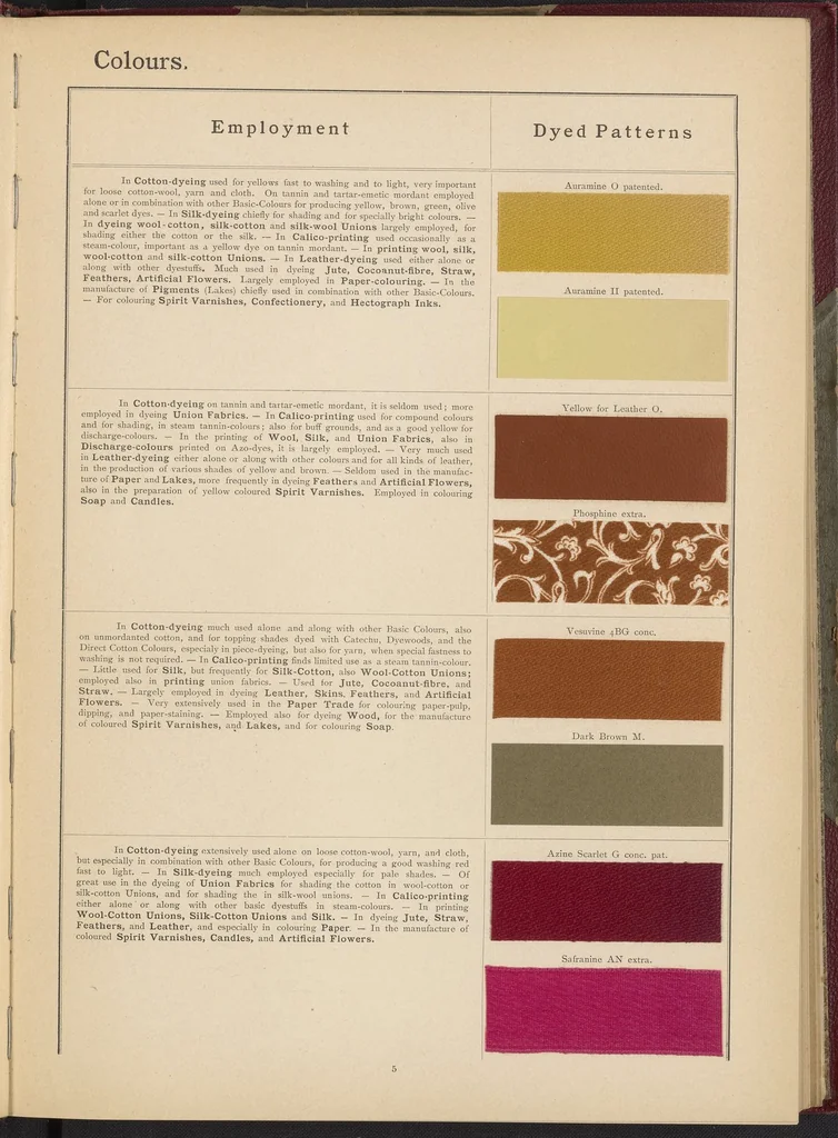 An illustration from The Coal Tar Colours of the Farbwerke vorm. Meister Lucius & Brüning, Höchst on the Main, Germany, 1896, leaf 11