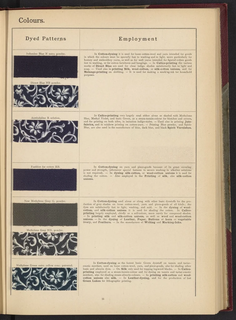 An illustration from The Coal Tar Colours of the Farbwerke vorm. Meister Lucius & Brüning, Höchst on the Main, Germany, 1896, leaf 17