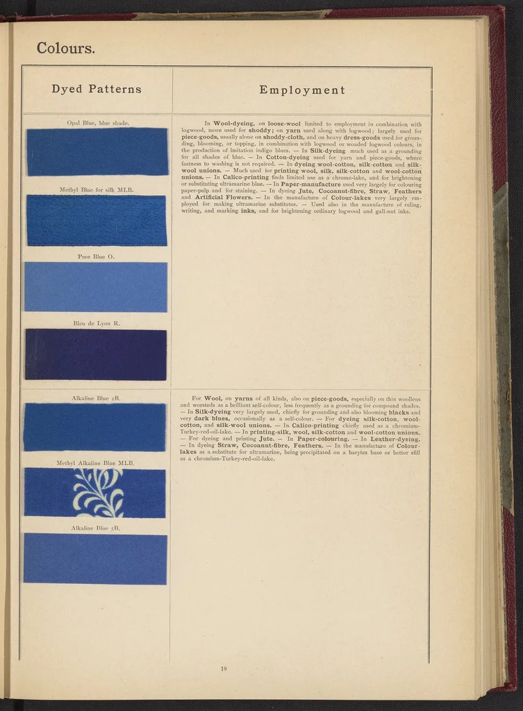 An illustration from The Coal Tar Colours of the Farbwerke vorm. Meister Lucius & Brüning, Höchst on the Main, Germany, 1896, leaf 23