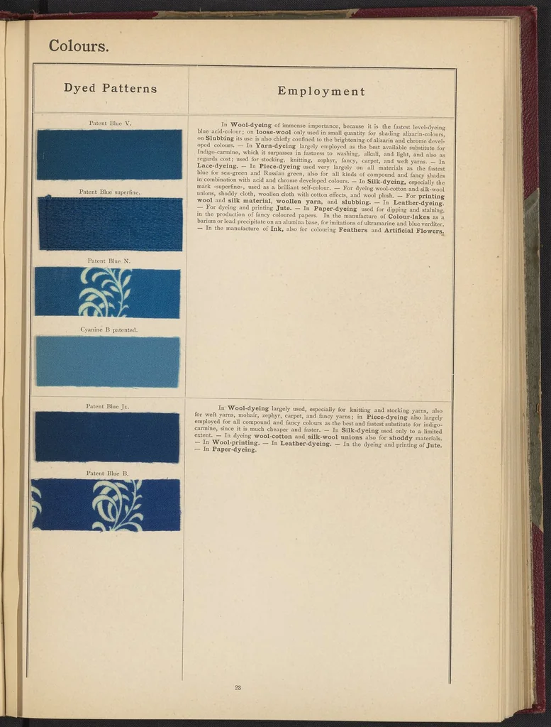 An illustration from The Coal Tar Colours of the Farbwerke vorm. Meister Lucius & Brüning, Höchst on the Main, Germany, 1896, leaf 27