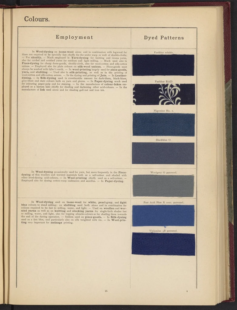 An illustration from The Coal Tar Colours of the Farbwerke vorm. Meister Lucius & Brüning, Höchst on the Main, Germany, 1896, leaf 29