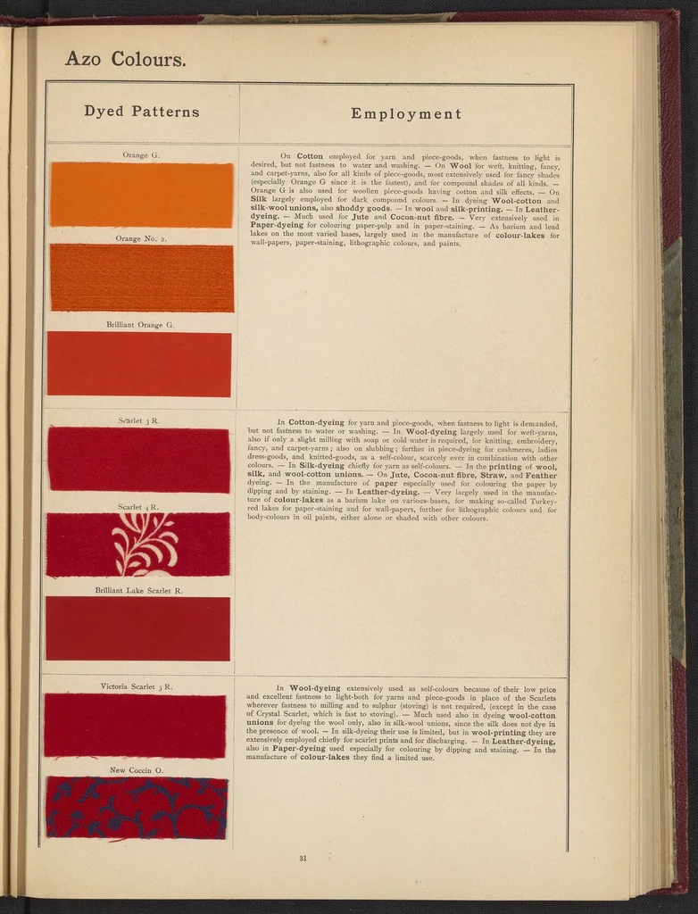 An illustration from The Coal Tar Colours of the Farbwerke vorm. Meister Lucius & Brüning, Höchst on the Main, Germany, 1896, leaf 35