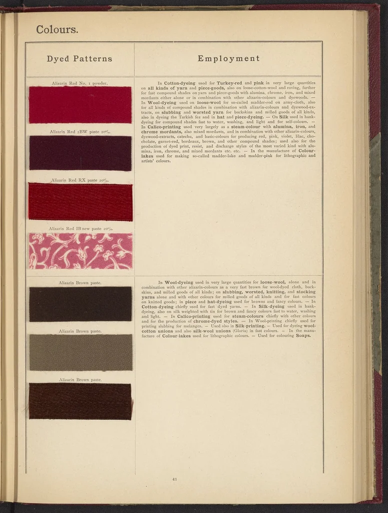 An illustration from The Coal Tar Colours of the Farbwerke vorm. Meister Lucius & Brüning, Höchst on the Main, Germany, 1896, leaf 47