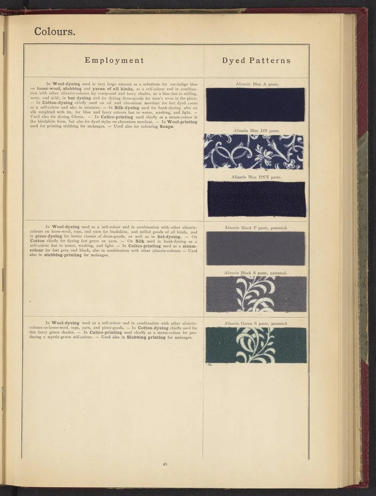 An illustration from The Coal Tar Colours of the Farbwerke vorm. Meister Lucius & Brüning, Höchst on the Main, Germany, 1896, leaf 49