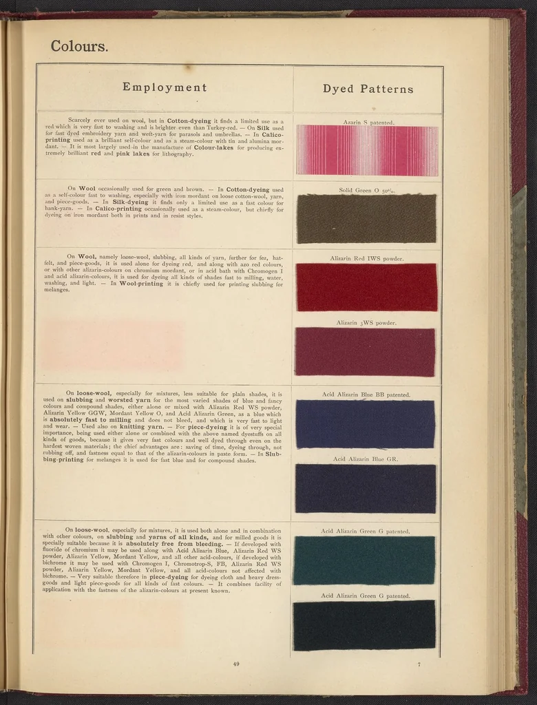 An illustration from The Coal Tar Colours of the Farbwerke vorm. Meister Lucius & Brüning, Höchst on the Main, Germany, 1896, leaf 53