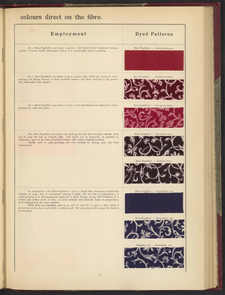 An illustration from The Coal Tar Colours of the Farbwerke vorm. Meister Lucius & Brüning, Höchst on the Main, Germany, 1896, leaf 57