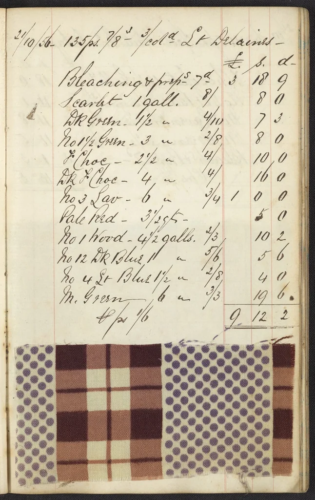 An illustration from Dyer's account book, Volume 1, 1855, leaf 111