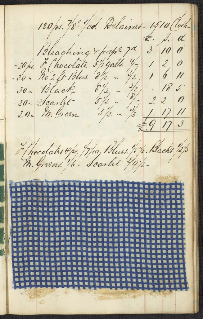 An illustration from Dyer's account book, Volume 1, 1855, leaf 113
