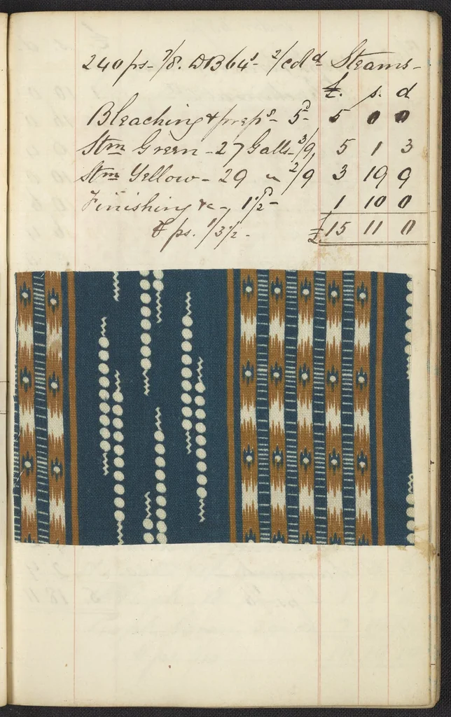 An illustration from Dyer's account book, Volume 1, 1855, leaf 143