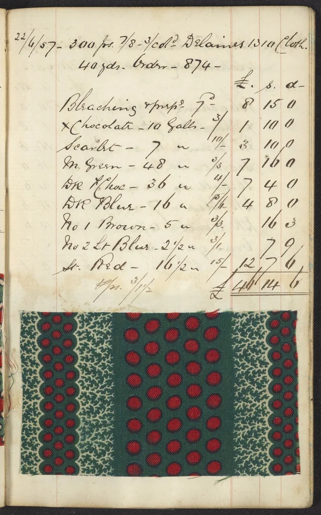 An illustration from Dyer's account book, Volume 1, 1855, leaf 165