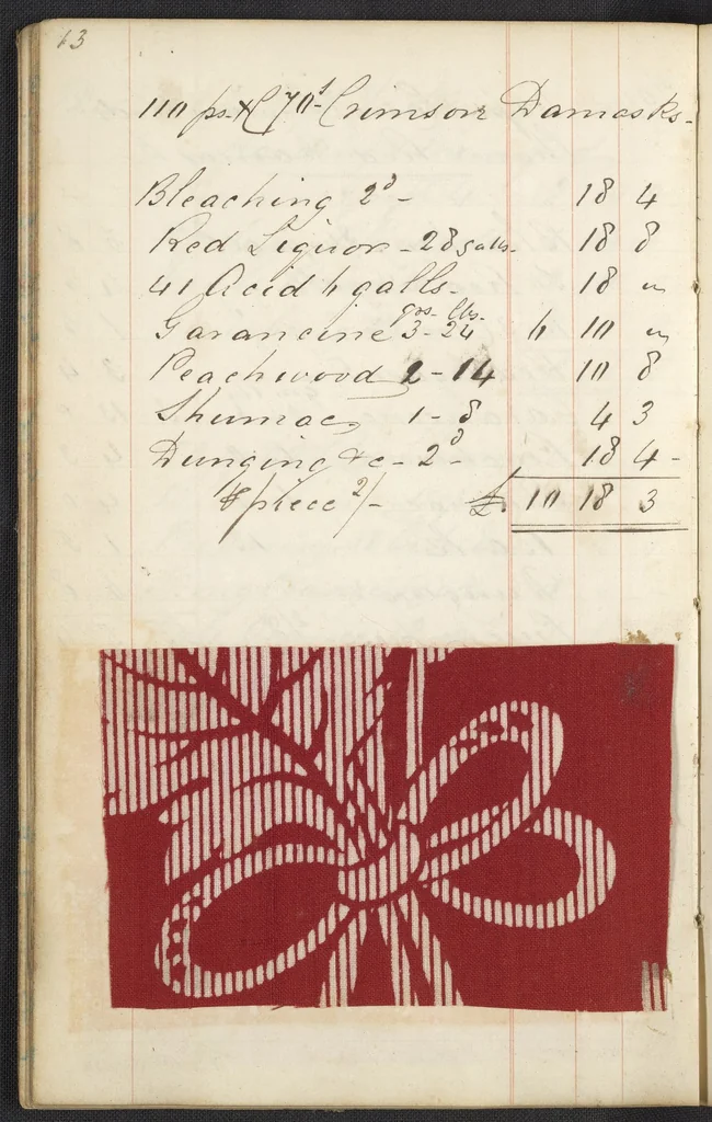 An illustration from Dyer's account book, Volume 1, 1855, leaf 18
