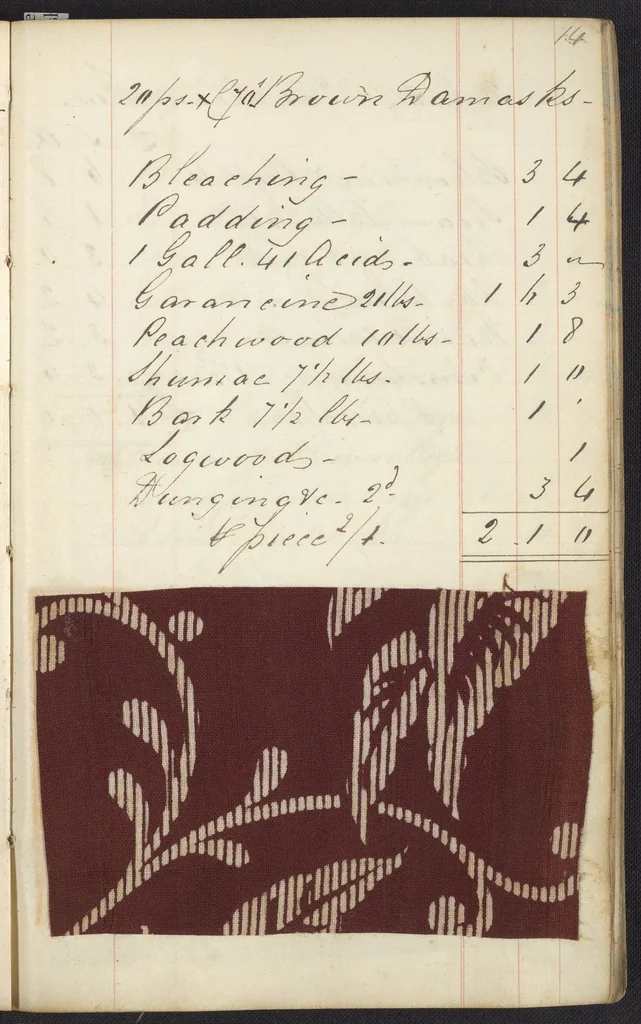 An illustration from Dyer's account book, Volume 1, 1855, leaf 19