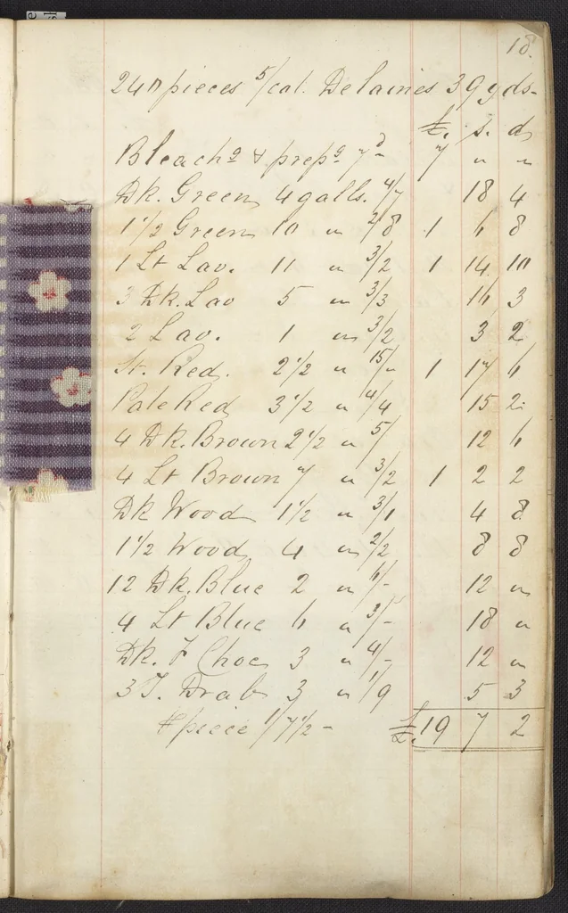 An illustration from Dyer's account book, Volume 1, 1855, leaf 24