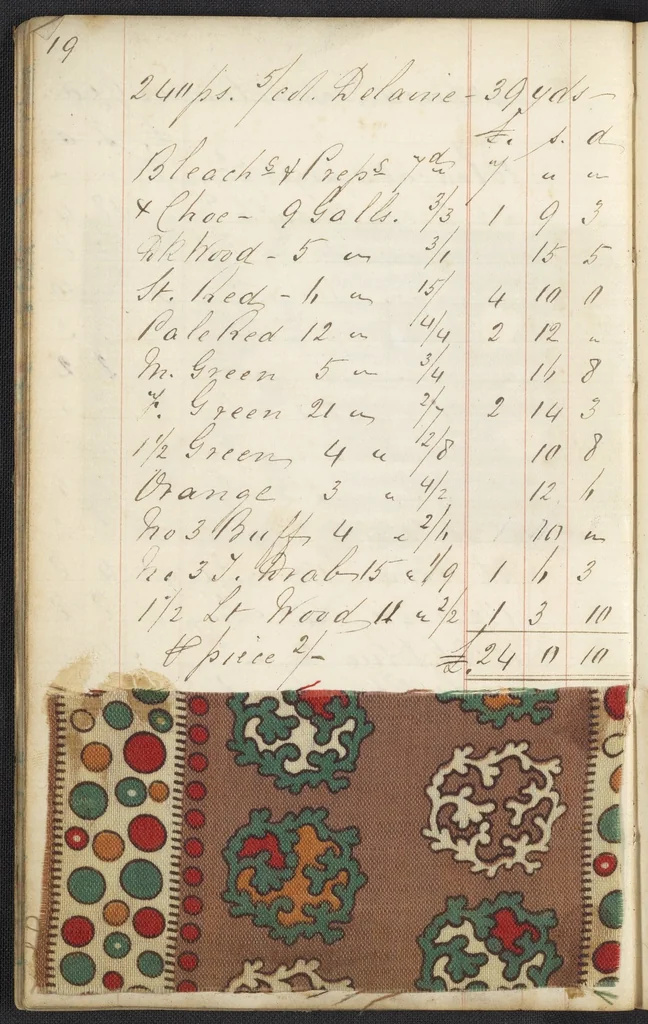 An illustration from Dyer's account book, Volume 1, 1855, leaf 25