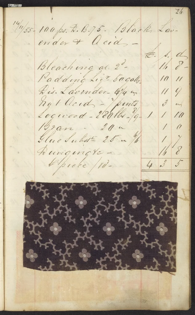 An illustration from Dyer's account book, Volume 1, 1855, leaf 32