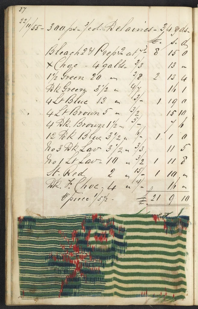 An illustration from Dyer's account book, Volume 1, 1855, leaf 33