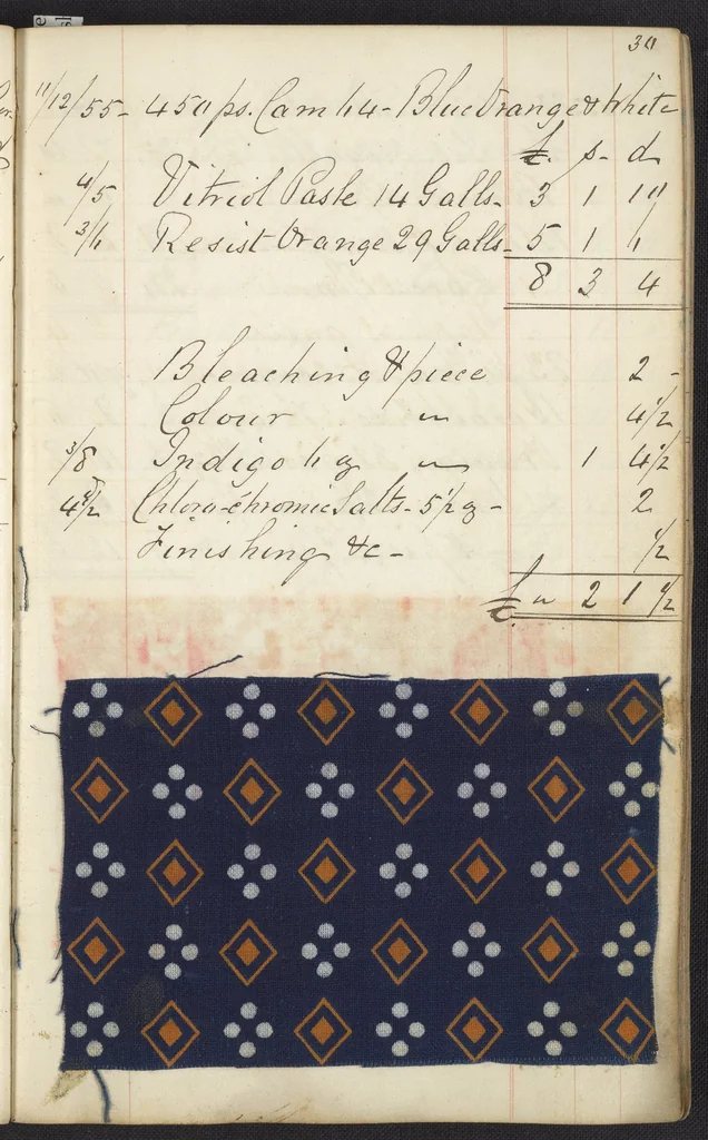 An illustration from Dyer's account book, Volume 1, 1855, leaf 36