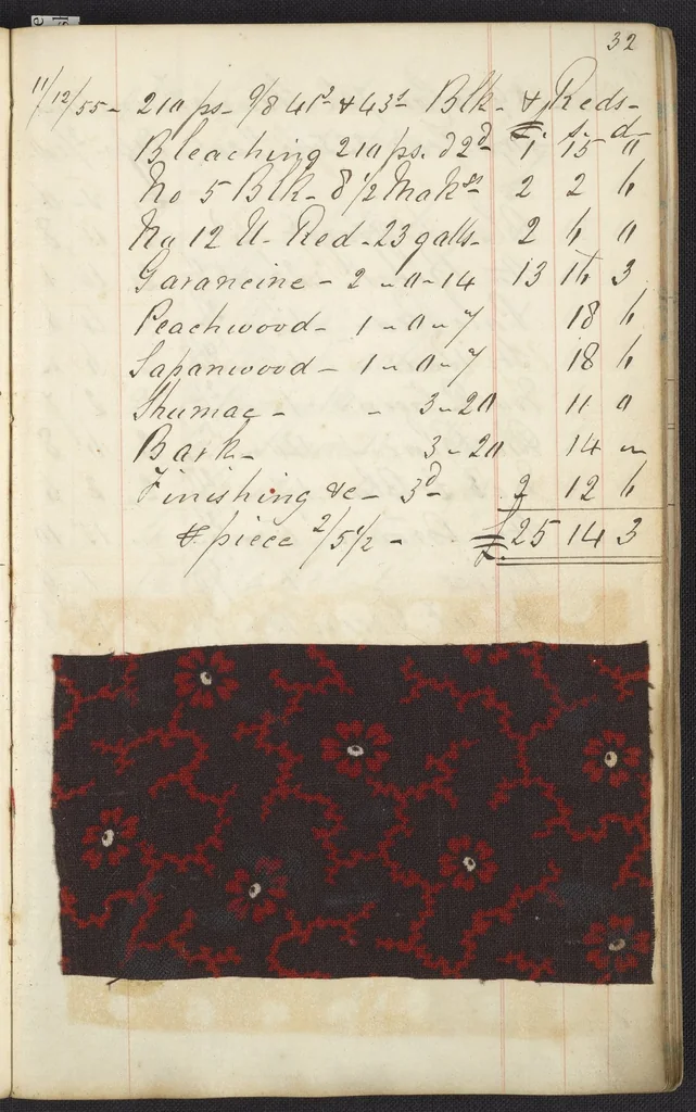 An illustration from Dyer's account book, Volume 1, 1855, leaf 38