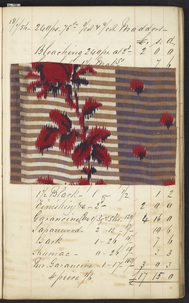 An illustration from Dyer's account book, Volume 1, 1855, leaf 44