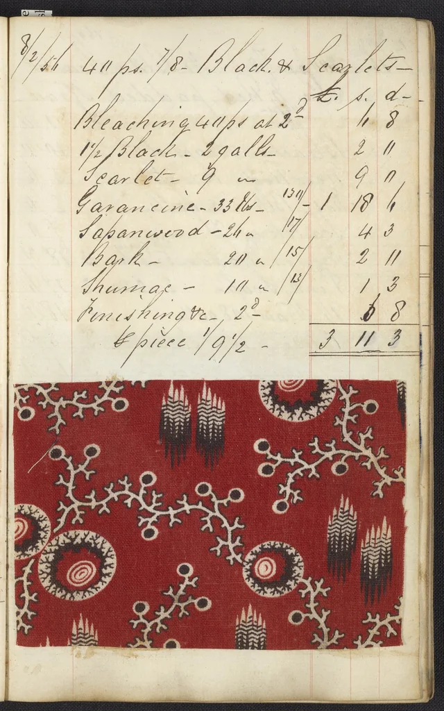 An illustration from Dyer's account book, Volume 1, 1855, leaf 53