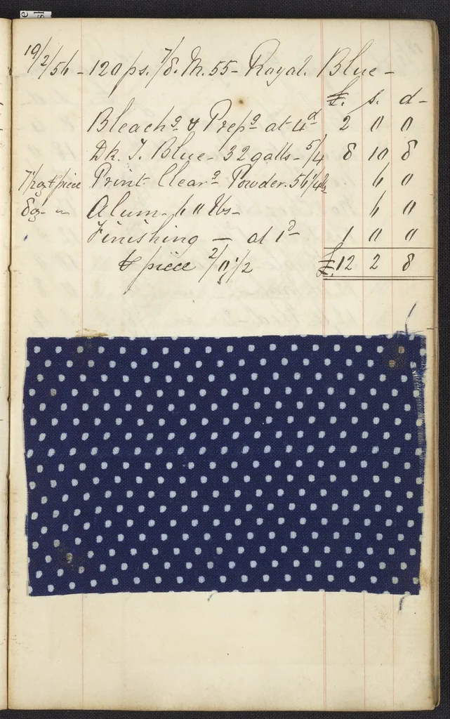An illustration from Dyer's account book, Volume 1, 1855, leaf 55