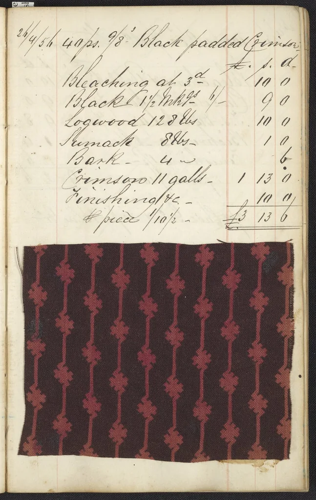 An illustration from Dyer's account book, Volume 1, 1855, leaf 70