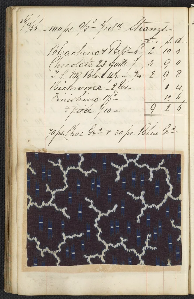 An illustration from Dyer's account book, Volume 1, 1855, leaf 71