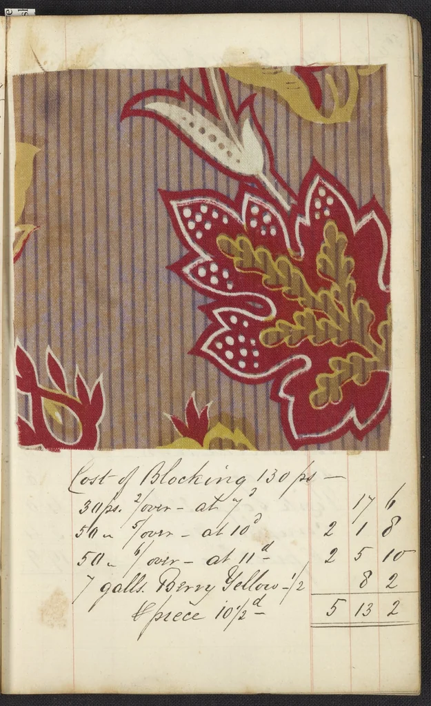 An illustration from Dyer's account book, Volume 1, 1855, leaf 76