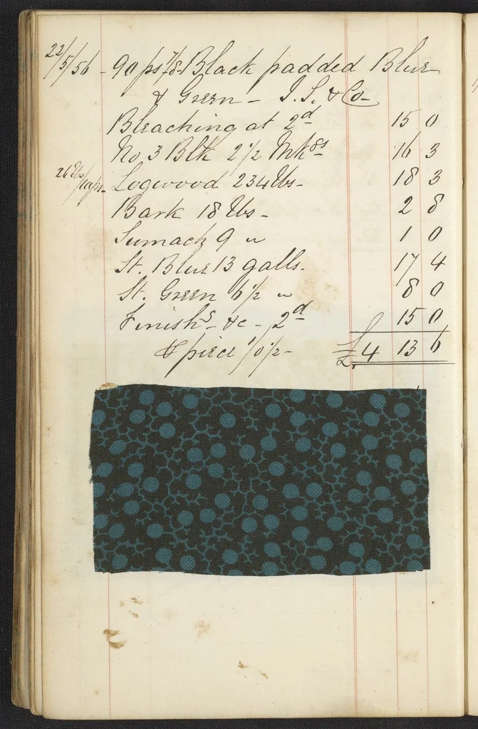 An illustration from Dyer's account book, Volume 1, 1855, leaf 94