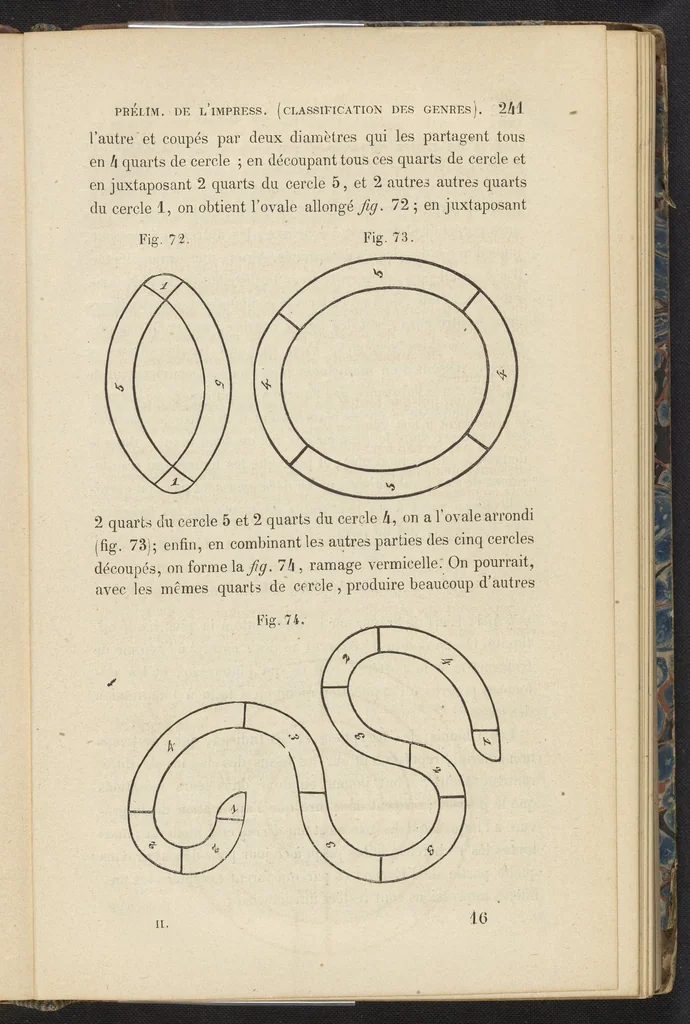 An illustration from Traité Théorique et Pratique de l'Impression des Tissus, Vol. 2, 1846, leaf 26
