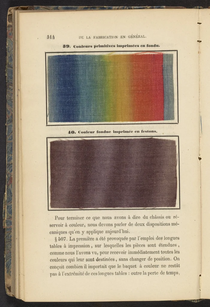 An illustration from Traité Théorique et Pratique de l'Impression des Tissus, Vol. 2, 1846, leaf 34