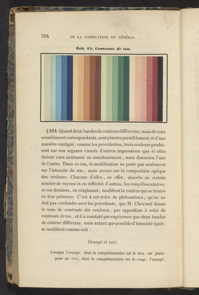 An illustration from Traité Théorique et Pratique de l'Impression des Tissus, Vol. 2, 1846, leaf 7