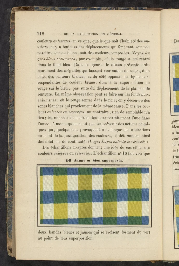An illustration from Traité Théorique et Pratique de l'Impression des Tissus, Vol. 2, 1846, leaf 9