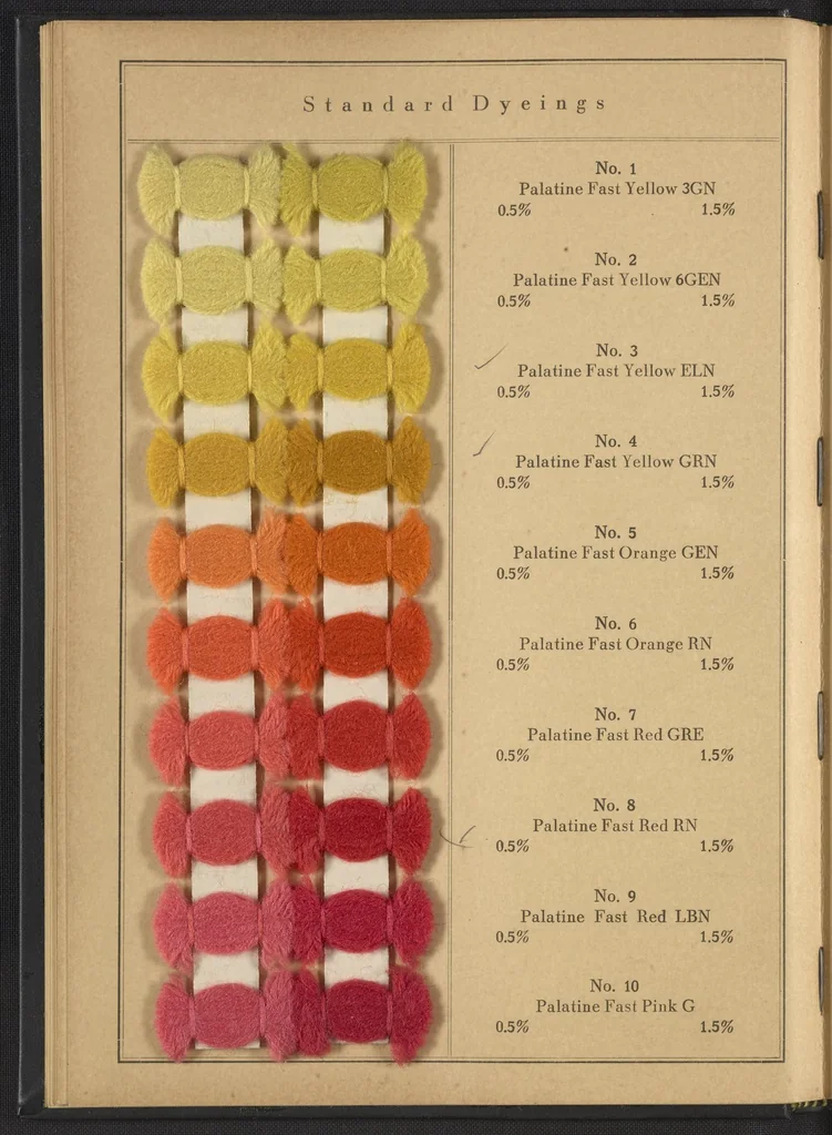 An illustration from The Palatine Fast Dyestuffs, 1920, leaf 14