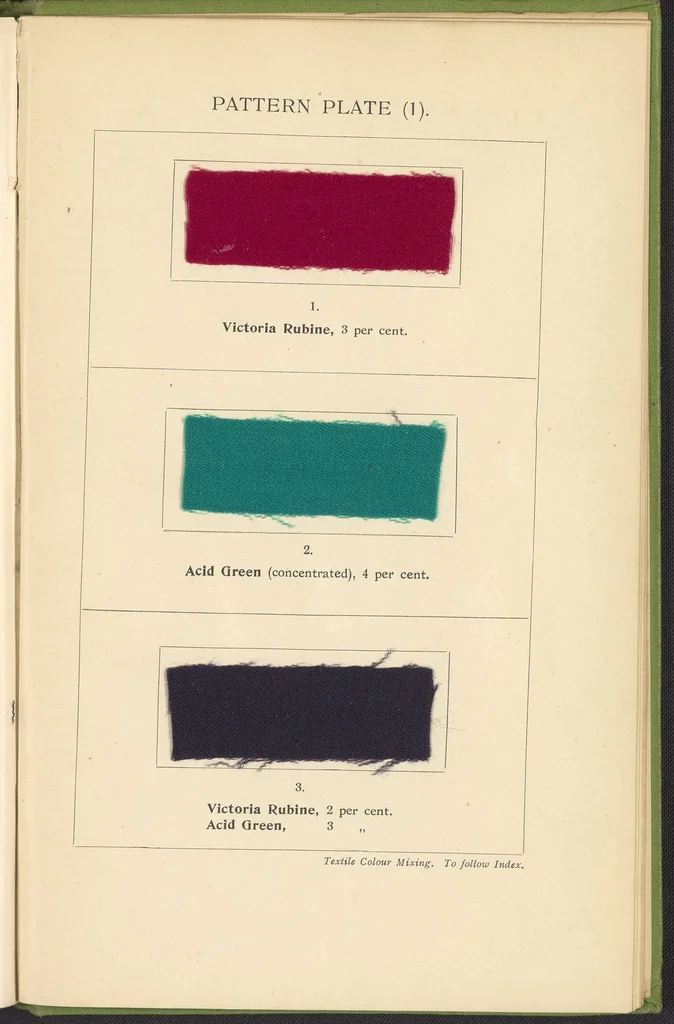 An illustration from Textile Colour Mixing; A Manual Intended for the Use of Dyers, Calico Printers, and Colour Chemists, 1915, leaf 143