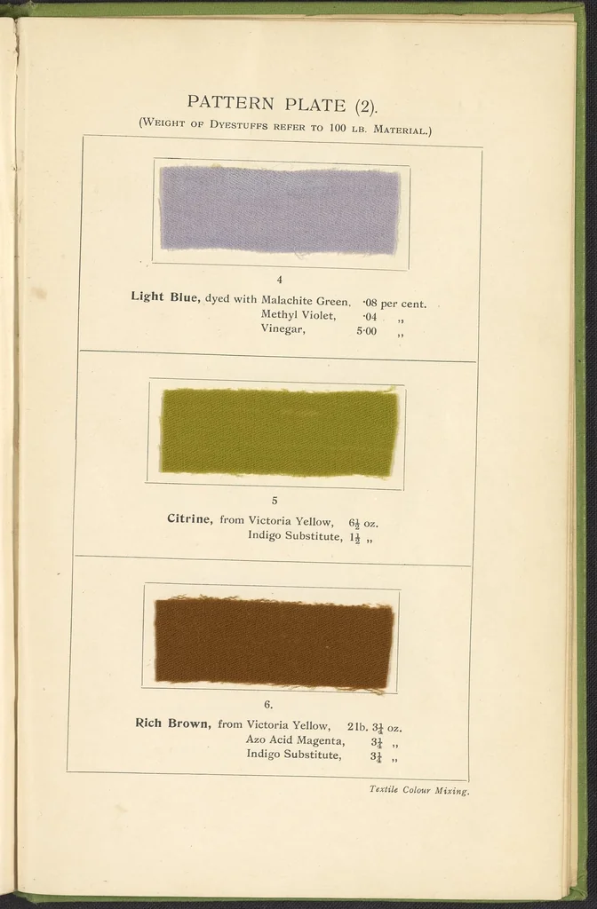 An illustration from Textile Colour Mixing; A Manual Intended for the Use of Dyers, Calico Printers, and Colour Chemists, 1915, leaf 144