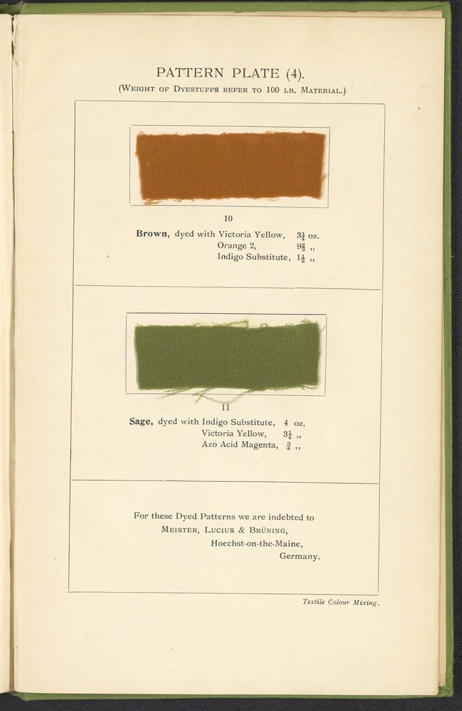 An illustration from Textile Colour Mixing; A Manual Intended for the Use of Dyers, Calico Printers, and Colour Chemists, 1915, leaf 146