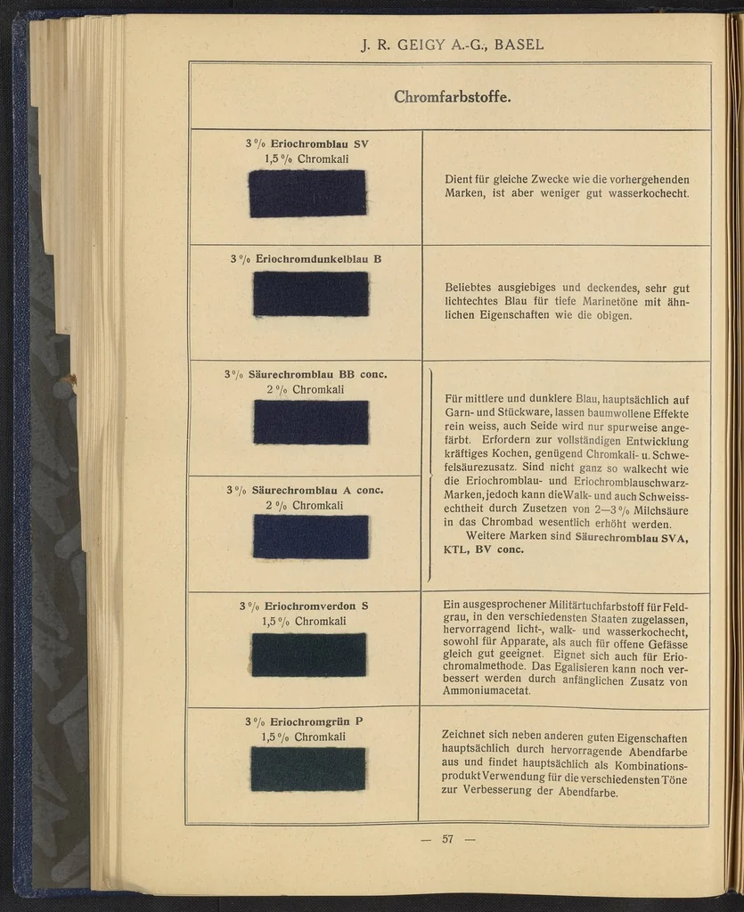 An illustration from Die Wollfarbstoffe, 1928, leaf 101